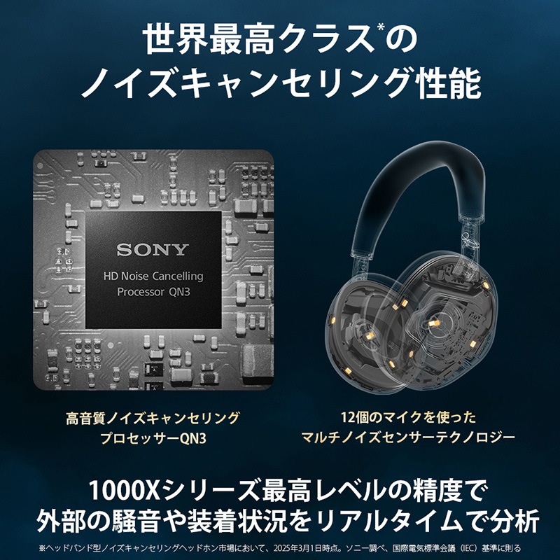 SONY ソニー ワイヤレスノイズキャンセリングステレオヘッドセット WH