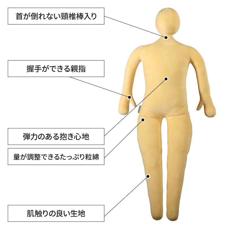 BIBILAB(�ӥӥ��) �䤷������ LBP-165-M �ͷ������� ������ ��165cm �䤷�̤� �̤������ �ϤԤ̤� �����ץ� ź���� ���å���� �ꥢ�� �������� ��������������ꡦ����󥻥��Բġ��̳�ƻ����Υ�������Բġ� -�᡼����ľ��-