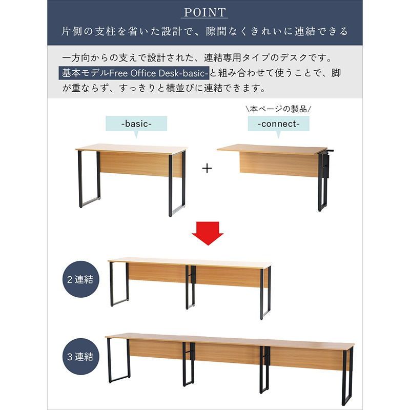 �Ծ� Free Office Desk-connect- Ϣ������ ���ե����ǥ��� OFT-3854NA �ʥ����� ��Ω�� ��������������ꡦ����󥻥��Բġ��̳�ƻ����Υ�������Բġ�-FK-