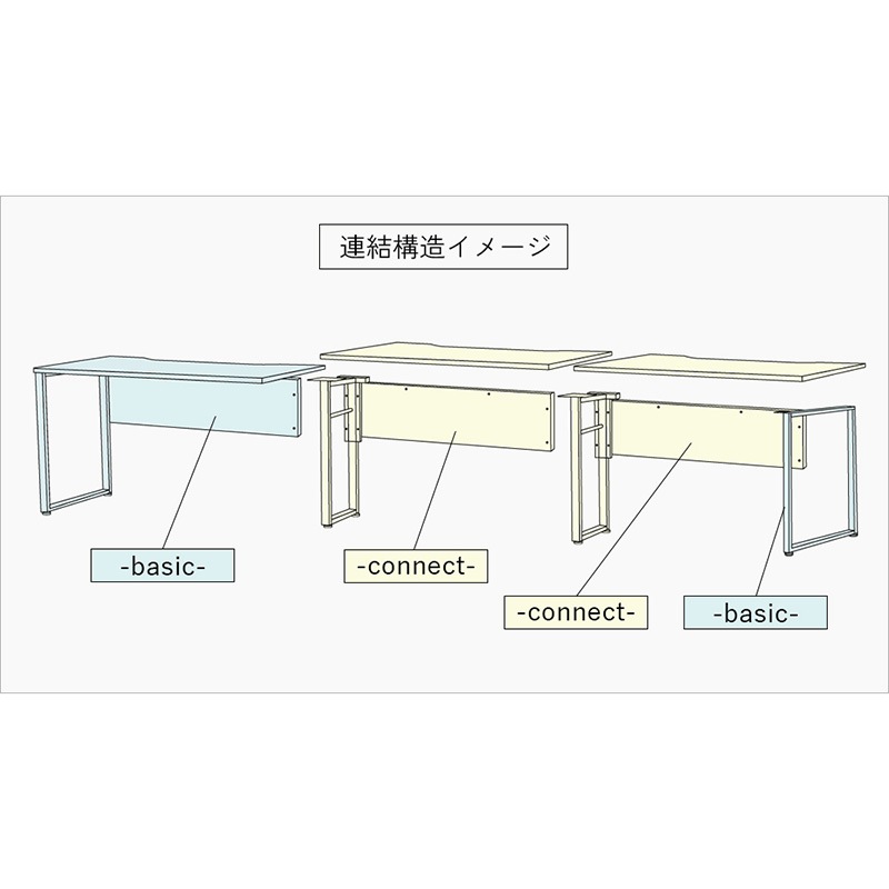 �Ծ� Free Office Desk-connect- Ϣ������ ���ե����ǥ��� OFT-3854NA �ʥ����� ��Ω�� ��������������ꡦ����󥻥��Բġ��̳�ƻ����Υ�������Բġ�-FK-