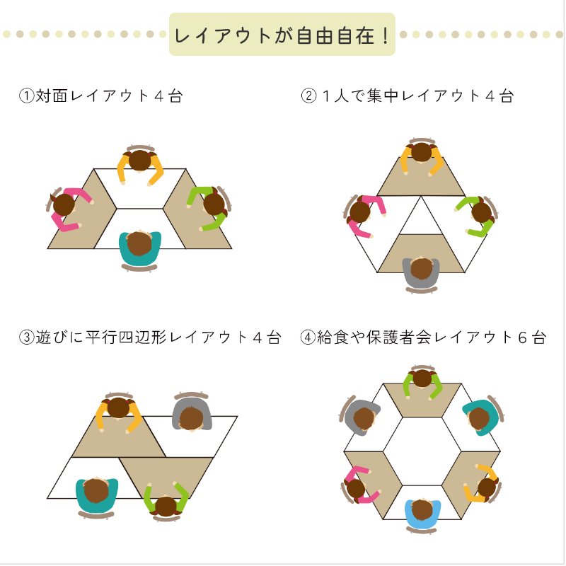 �Ծ� PLETO Unit Table 1200 �͡����Ȥ߹�碌���Ǥ��� ������ơ��֥� PLT-3722WH �ۥ磻�� ��Ω�� ��������������ꡦ����󥻥��Բġ��̳�ƻ����Υ�������Բġ�-FK-