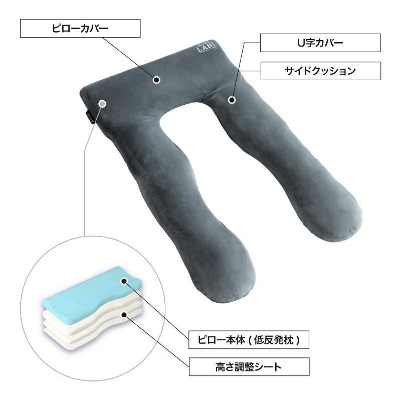 BIBILAB(�ӥӥ��) ���Ȥ�̲��ޤ��� LFP-100-GY �� �⤵Ĵ�������� (7�ʳ�) �� ��ȿȯ�ޤ��� ����� ���ܥ֥��� ���ˤ��ʤ�ʤ� ���䤹�� U�� ������ ��̲ �������� ǥ�� ���� �б� ���� ���å���� 80��135cm ��������������ꡦ����󥻥��Բġ��̳�ƻ����Υ�������Բġ� -�᡼����ľ��-