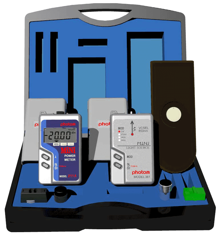 LAN対応光源キット　863B