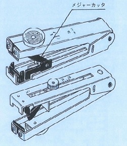 メジャーカッタ　メタル線用工具　皮むき器　保守備品　住友電工オプティフロンティア