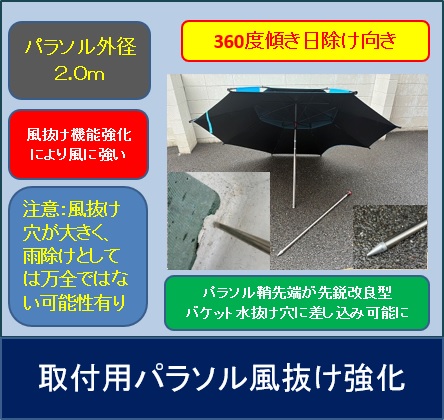 日除け向け　バケット取付用パラソル 直径2.0m　SB-20　バケット水穴差し込み可能な先鋭改良型　取付金具は別途ご購入ください
