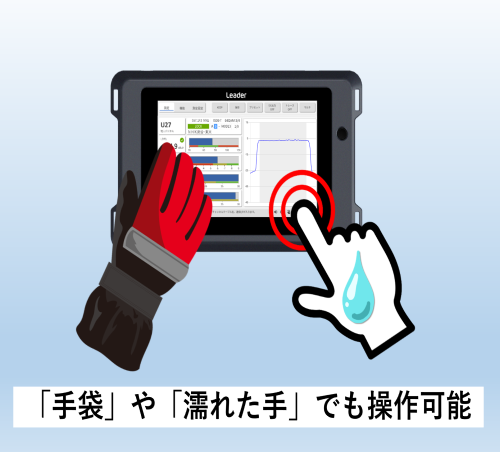 7インチタッチパネル操作 映像音声再生も可能となった地上波,CATV,BS