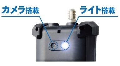 CATV上り下りやパイロット信号まで対応したレベルチェッカーが誕生　LC90WCS　ＤＸアンテナ