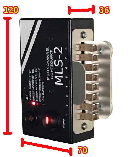 多心光ファイバ心線の断線確認や心線対照が1人作業で行えるようになる