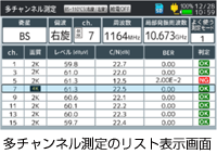 新4K8K衛星放送の測定のみならず、新4K衛星放送の映像・音声の確認もできるデジタルレベルチェッカー LCV4A
