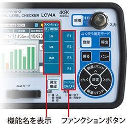 新4K8K衛星放送の測定のみならず、新4K衛星放送の映像・音声の確認もできるデジタルレベルチェッカー　LCV4A