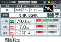新4K8K衛星放送の測定のみならず、新4K衛星放送の映像・音声の確認もできるデジタルレベルチェッカー LCV4A