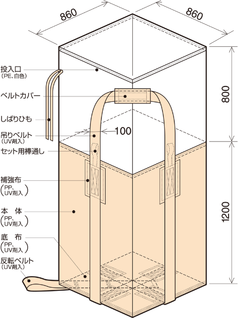 コンテナバッグ ひらいてポン+PLUS KS-6-BP （10枚入り） | 現場用品