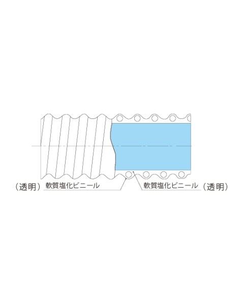 ���������ۡ�����CT��