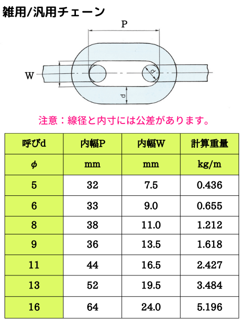  ()   (᤭) Ĺ٤ 󥯥  ڤ å