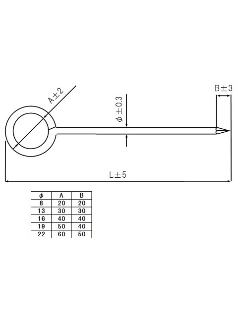 �ᥬ�͹�����˥�����å�