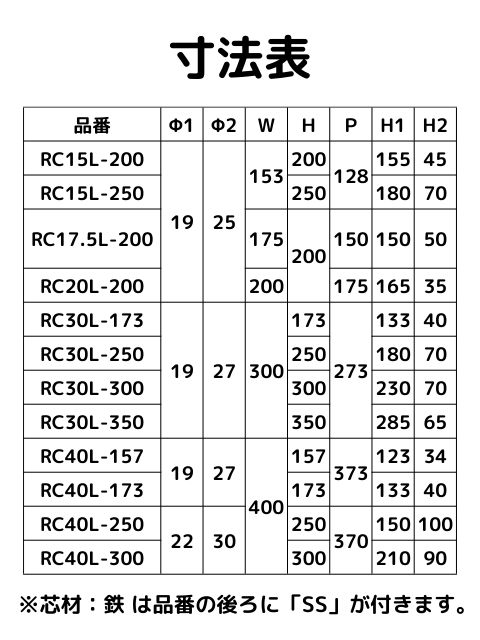 ˥ƥƥå դ(L)ĺࡧŴ