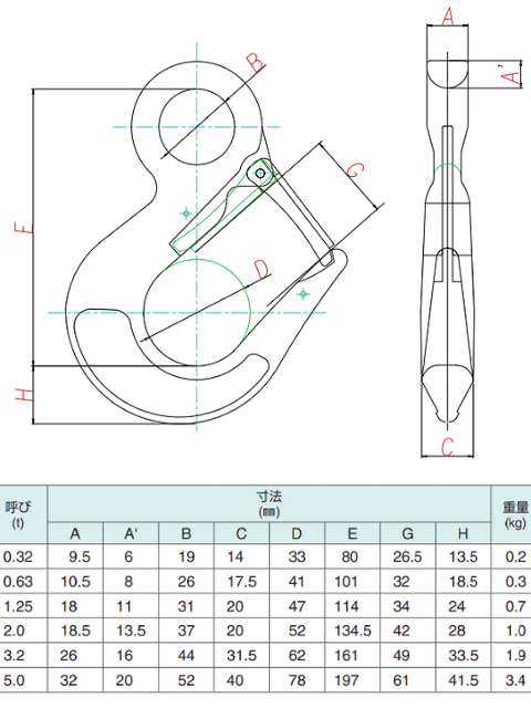 ¤եեạ̊ӥեåСդ