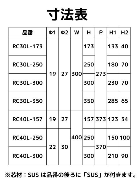 ˥ƥƥå դ(L)ĺࡧSUS