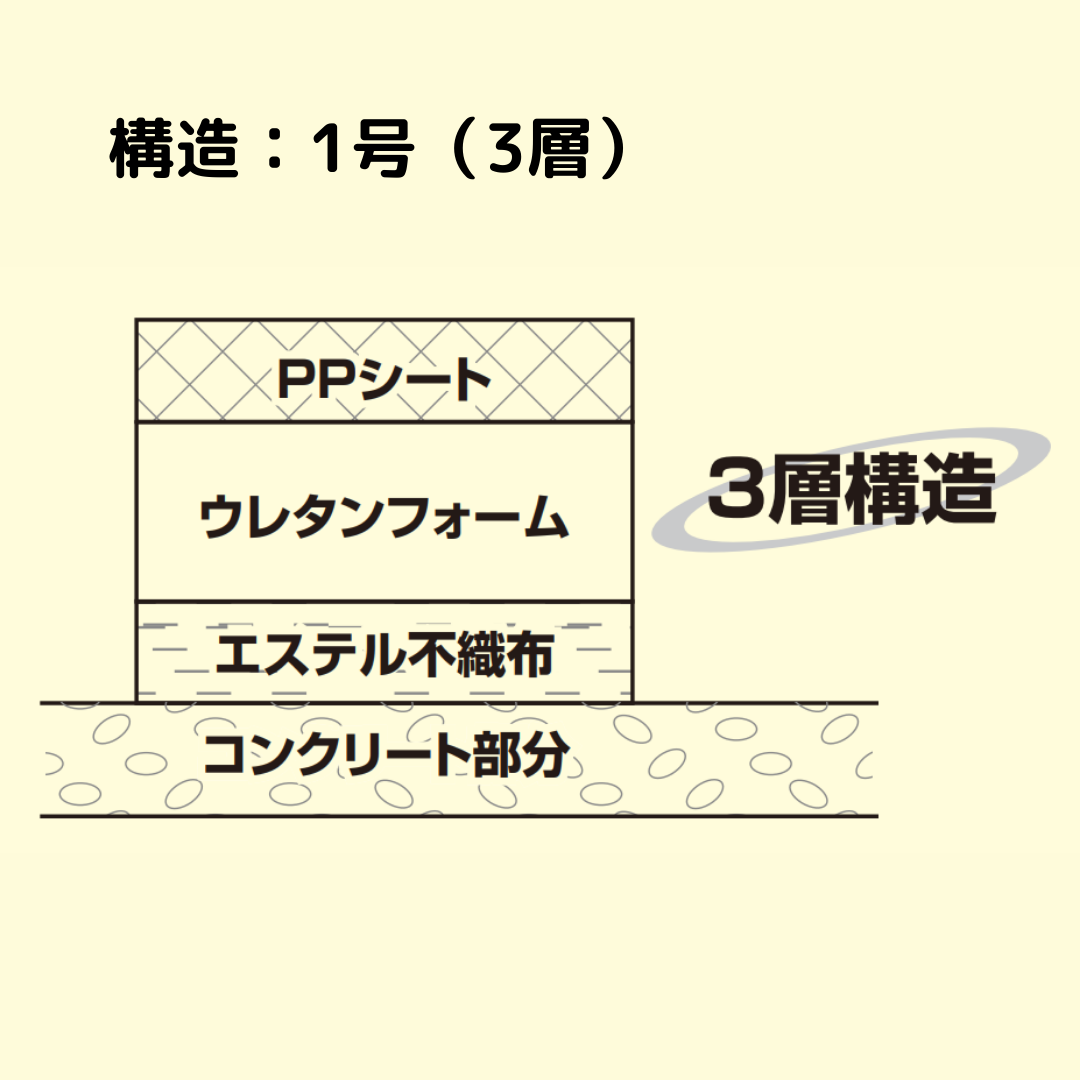 �����ӡ������ޥåȡʥ��󥯥꡼�������ˡ��Х�����