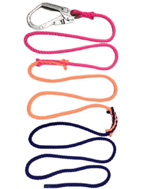 3����������ס��ָ�