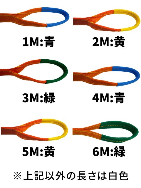 �٥�ȥ���� 50mm �������ʥѥ����� KP-1���ˡ�����