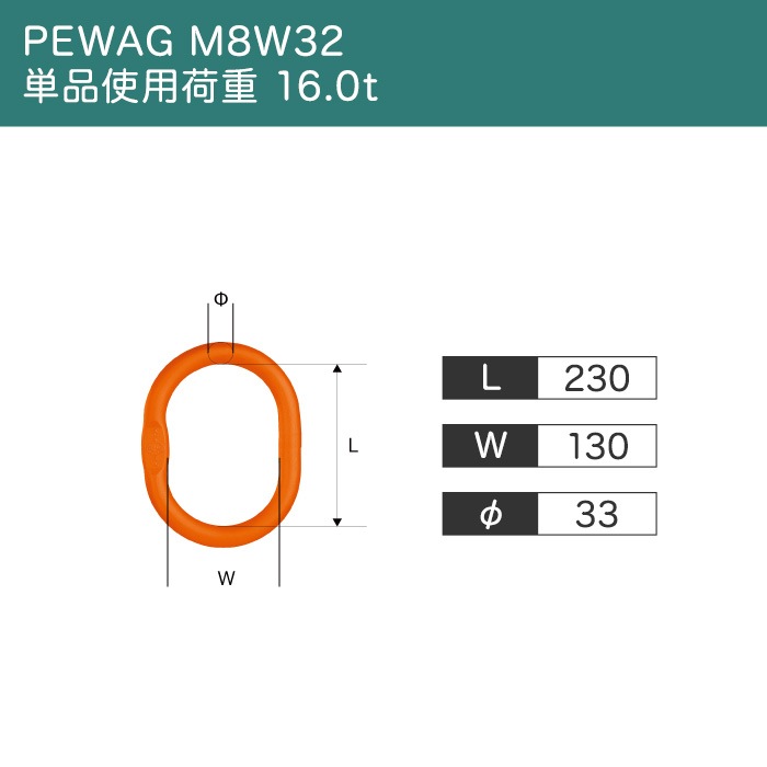 �磻������ץ���󥰡ڻ��Ѳٽ� 10t�ۡڥ�� PEWAG M8W32 ñ�ʻ��Ѳٽ� 16.0t�ۡ�4���ߤꡡ60��ۡڥ��å��ߤ��