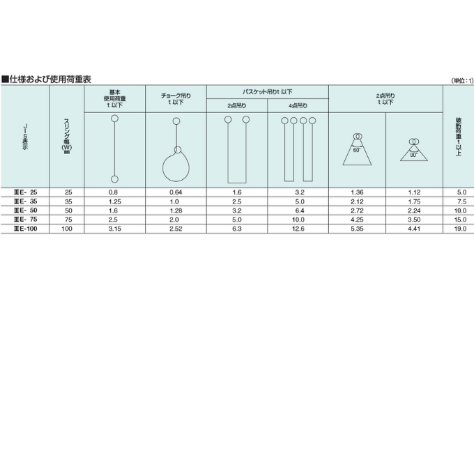 �ڤ������ʡ�K����󥰡�JIS���ʥʥ����󥹥�󥰡��٥�ȥ���󥰡�