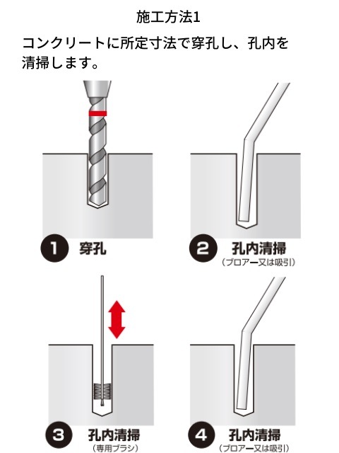 ѡե쥸󥫥ץͭϥץ뷿ϥ󥫡