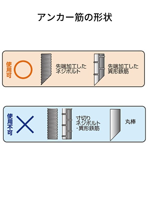 ѡե쥸󥫥ץͭϥץ뷿ϥ󥫡