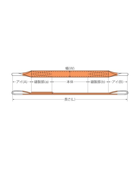�٥�ȥ���� 150mm �������ʥѥ����� KP-1���ˡ�����