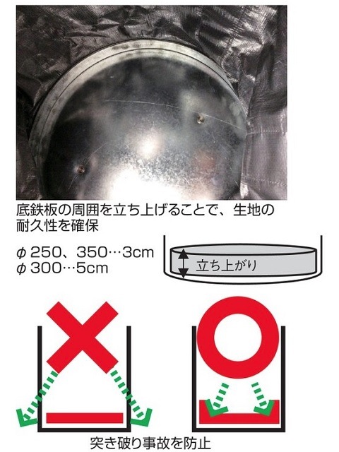 N-BAG��N�Хå������Ȥ��Хå� ��350��H600