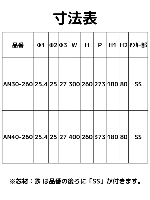 ˥ƥƥå դ(󥫡꼰)ĺࡧSUS