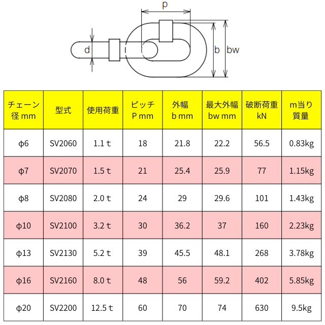 ȡ󥯥SV 󥯿٤롡󥹥 󥰥
