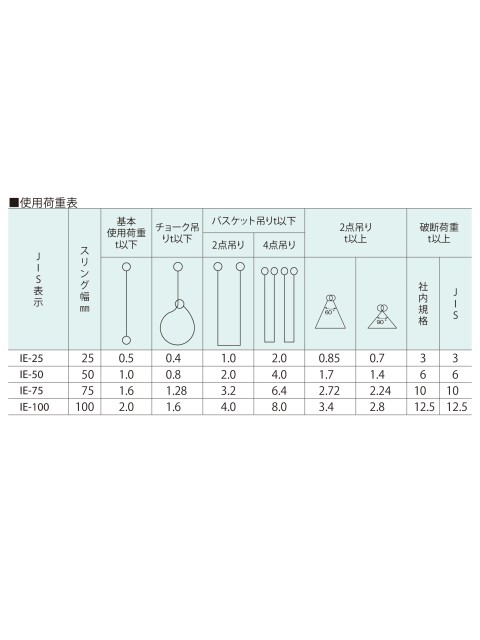 ٥ȥ  ʥѥ KP-3ˡ