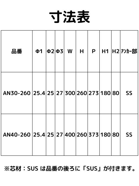 ˥ƥƥå դ(󥫡꼰)ĺࡧSUS10ܰʾޤȤ㤤