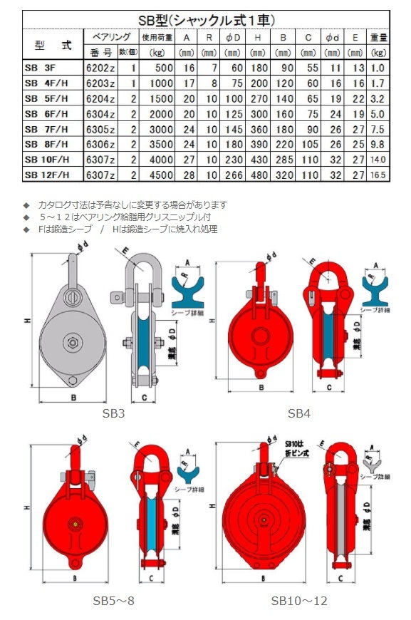 եSBFå뼰֡ü¤֡ˡʥ٥ Ѳٽš1t