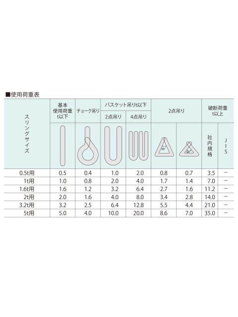 �٥�ȥ���� ���ե� ����ɥ쥹���ʥѥ����� KP-4W���ˡ�����