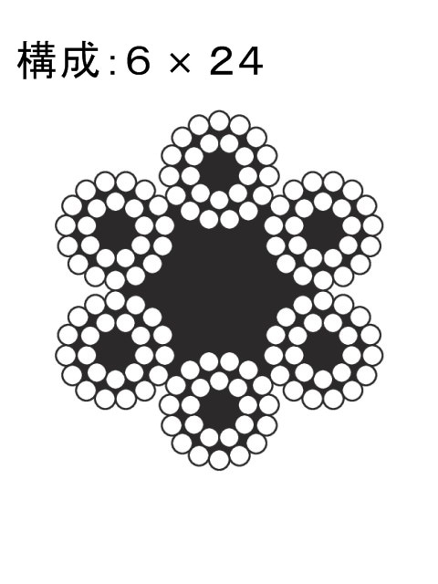 �����ȥ��åȥ����ס������