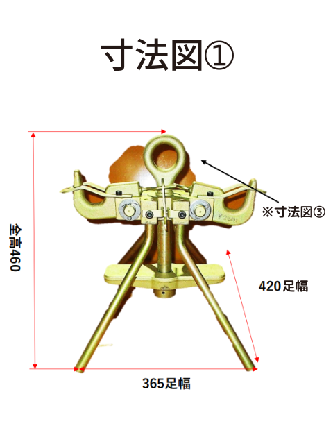 �����ȿ�����С�(�緿�ڤΤ���ưæ�������դ��ߤ���