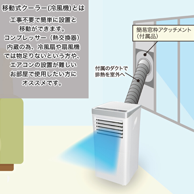 ��ư���������� (������)�������顼��SKJ-KY26A