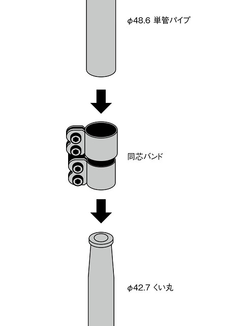 Ʊ�ĥХ�ɡ���������