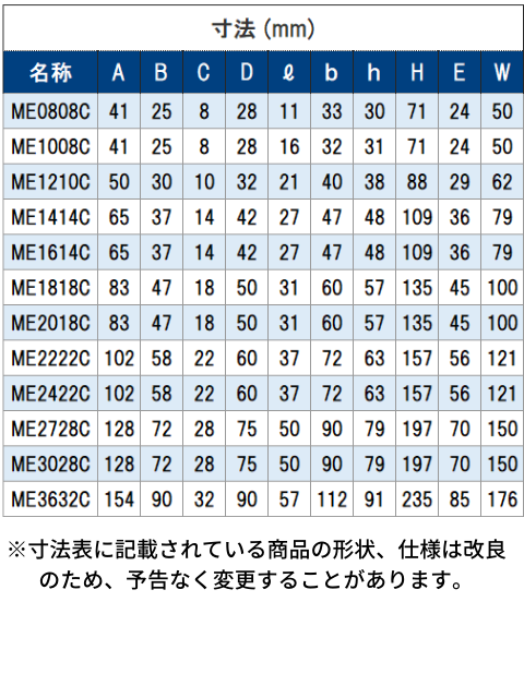 �ޥ�������ܥ�ȡ����ߥ����ܥ��