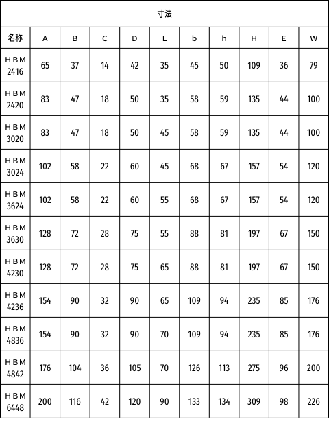 �ޥ�������ܥ�ȥϥ��֥�åɡ����ߥ����ܥ��