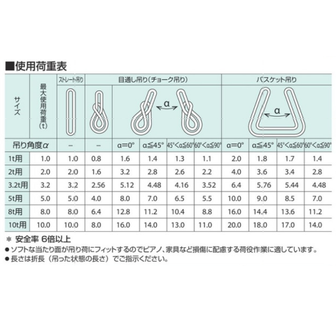 ��1�ܸ¤�ۥѥ����� KP-4�� (���եȥѥ�����) 8Tx8M(��Ĺ) �����ȥ�å���