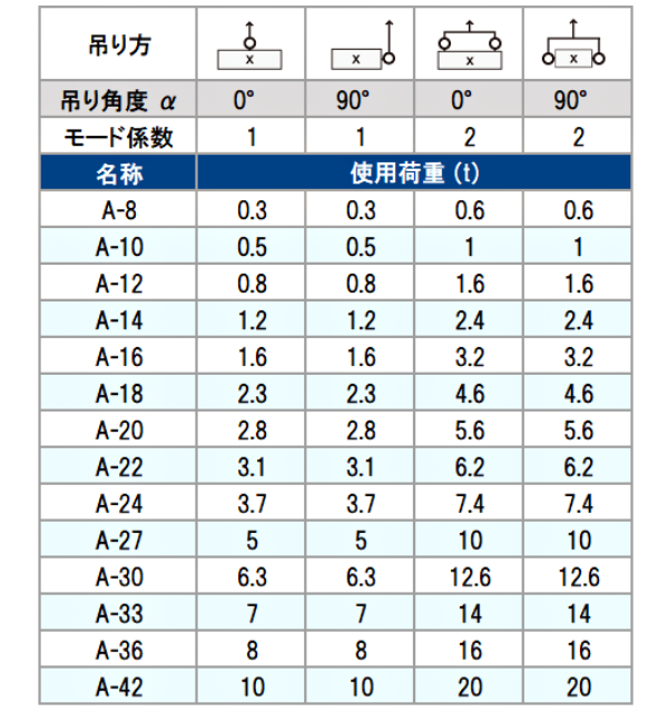 �ե�Υ�󥯥ܥ�� A�� �᡼�ȥ����ܡ� ���ߥ����ܥ��