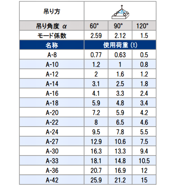 �ե�Υ�󥯥ܥ�� A�� �᡼�ȥ����ܡ� ���ߥ����ܥ��