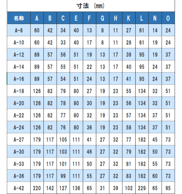 �ե�Υ�󥯥ܥ�� A�� �᡼�ȥ����ܡ� ���ߥ����ܥ��