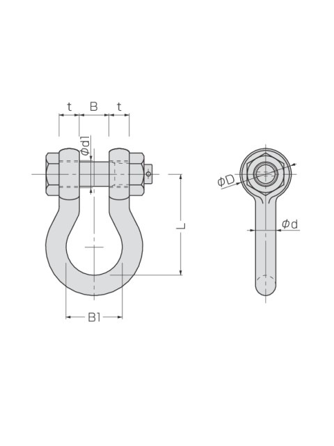 JIS���ʥ���å����BB����å���ˡ��ɥ�