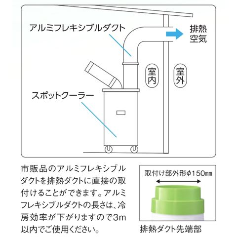 省 MEIHO ݥåȥ顼 MSC25  ݥåȥ  ư