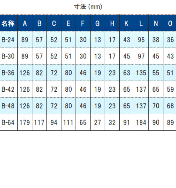 �ե�Υ�󥯥ܥ�� B���� ���ߥ����ܥ��